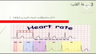 Electrocardiography ECGالخطوات ال٧ لقراءة ال [upl. by Yknarf]