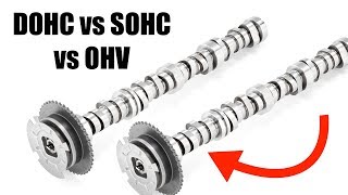 DOHC vs SOHC vs OHV  Which Is Best [upl. by Adnwahsal748]