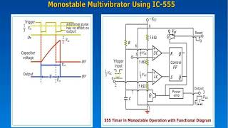 Monostable Multivibrator using IC 555 Explained in Tamil [upl. by Ainessej]