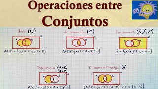 🔴🟢TEORIA DE CONJUNTOS Operaciones Básicas  Juliana la Profe [upl. by Naig]