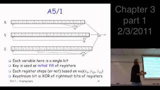 Chapter 3 part 1 Symmetric Key Crypto  stream ciphers A51 shift registers [upl. by Monetta]