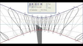 Sison Sundial Shadow on September Equinox [upl. by Vyky]