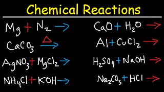 Chemical Reactions  Combination Decomposition Combustion Single amp Double Displacement Chemistry [upl. by Crutcher]