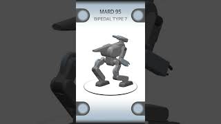 MARD 95 Bipedal Robot Type 7 animation shorts [upl. by Banerjee]