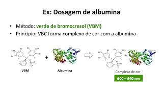 S04V01  Reações químicas no método espectrofotométrico [upl. by Rosenbaum850]