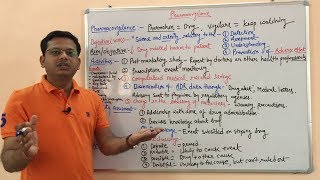 Pharmacovigilance  Advantage of Pharmacovigilance  Introduction of Pharmacovigilance amp Its Role [upl. by Rehtaef]