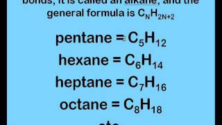 Hydrocarbons  Introduction [upl. by Ethelyn]