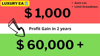 Big Profit Forex Robot AI With Low DrawDown forex trading automatedforextradingrobot [upl. by Feliza]