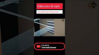 Diffraction Of Light Fraunhoffer Single Slit Experiment optics physics shorts science [upl. by Bunder]