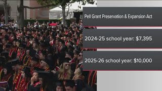 The Pell Grant and Expansion Act introduced to senate [upl. by Ynetruoc]