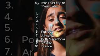 My Top 10 Junior Eurovision Songs After 1 Year junioreurovision eurovisioninconcert jesc esc [upl. by Raimes]