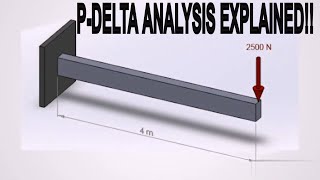 What is PDelta Analysis on buildings Explained in depth [upl. by Perreault]