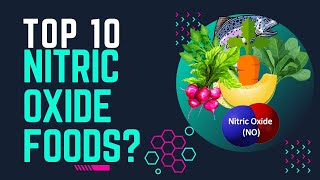 Top 10 Nitric OxideRich Foods [upl. by Alodi]