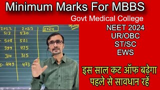 Minimum Cut off marks for Govt MBBS in neet2024 nta cgdme [upl. by Grunberg683]