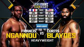 Ngannou vs Blaydes [upl. by Shepard]