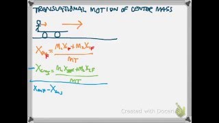 Center Mass and Translational Motion  equation derivation [upl. by Asirak]