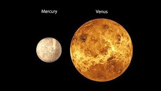 Combust Mercury and Venus in Birth Chart What It Means [upl. by Azral]