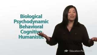 What is Psychology [upl. by Caresa]