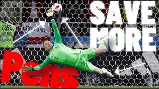 How To Save A Penalty As A Goalkeeper  Goalkeeper Tips  How To Be A Better Goalkeeper  GK Basics [upl. by Uriia596]