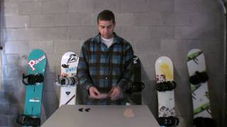 Snowboard Boot Fitting Aides [upl. by Davy129]