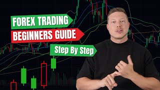 Forex Basics Introduction To Trading  Your Beginners Guide [upl. by Anairda]