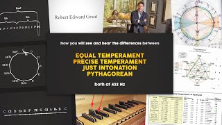 See and hear the differences between Equal Temperament Precise Just and Pythagorean at 432 Hz [upl. by Adigirb699]