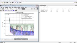 What Is DSP System Toolbox  DSP System Toolbox Overview [upl. by Bruce]