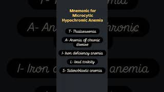 MICROCYTIC HYPOCHROMIC ANEMIA  MNEMONICS aiapgetpreparation neetpg shorts mnemonics [upl. by Myrtle323]