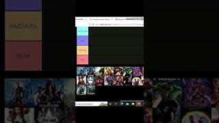 Tier List dos FILMES da MARVEL parte 2 [upl. by Jankey946]