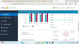 Rotary Club President  How to Enter Goals in Club Central [upl. by Norrie]