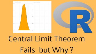 When Central Limit Theorem CLT Fails [upl. by Alvie]