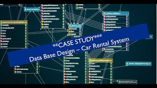 Case Study  Database Design Approach  Car Rental System [upl. by Onil]