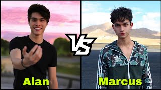 Alan Stokes Stokes Twins Vs Marcus Dobre Dobre Brothers Lifestyle Comparison 2024 [upl. by Electra]