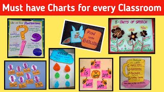 Attractive Charts for every English classroom 👩‍🏫 New ideas  useful for teaching and learning💯 [upl. by Anitsirhk]