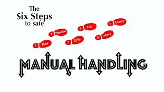 Manual Handling Training  6 steps to safe Manual Handling [upl. by Airam]