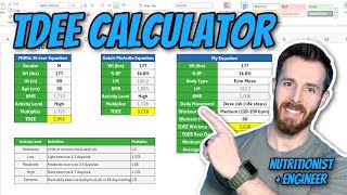 TDEE Calculator Explained  How to Calculate Total Daily Energy Expenditure [upl. by Atsed]