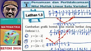 nilai mutlak persamaan dan pertidaksamaan bse matematika kelas 10 k 13 revisi 2016 no lat 13 [upl. by Acinahs]