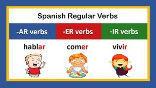 Spanish Verbs Conjugation in the present tense [upl. by Adnouqal]