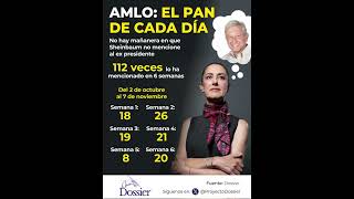 Claudia gobierna con AMLO en la cabeza [upl. by Yliab]