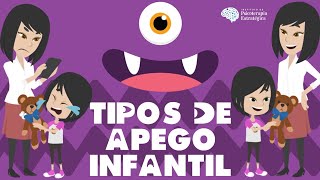 Tipos de Apego Infantil de John Bowlby Seguro Evitativo Ansioso y Desorganizado Resumen animado [upl. by Narahs]