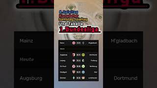 1Bundesliga 8Spieltag der Samstag Spiele und Tabelle ⚽️🙋🇩🇪 live fußball bundesliga [upl. by Leeanne]