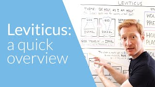 Leviticus A Quick Overview  Whiteboard Bible Study [upl. by Netloc293]