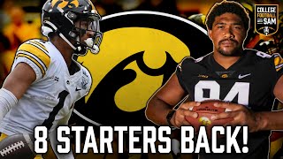 More Reasons Why Iowa Will Have 2024s Top College Football Defense [upl. by Queen165]