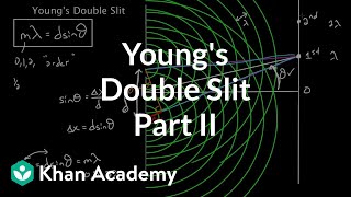 Youngs double slit equation  Light waves  Physics  Khan Academy [upl. by Latsryk896]