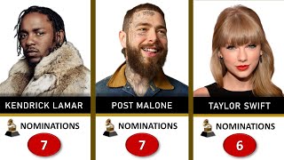 Grammy Awards 2025 Artists With The Most Nominations [upl. by Leonardo]