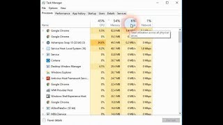 Task Manager Total utilization across all physical drives  Disk 100  For Win 10 and win 81 [upl. by Leizo]