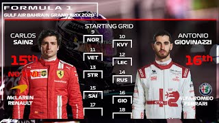 F1 2020 Bahrain Grand Prix Starting grid [upl. by Man39]