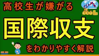 【高校生のための政治・経済】国際収支 [upl. by Yesdnyl]