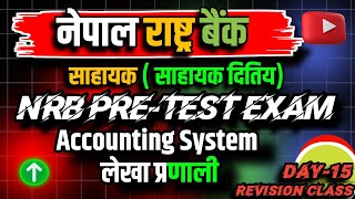 NRB pretest Exam questions [upl. by Nwahsd]