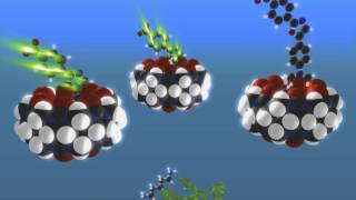 Supramolecular Tandem Enzyme Assays  Concept [upl. by Lucilia58]